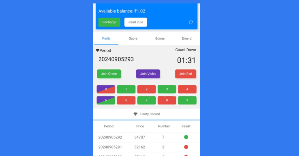 Mantrimall color trading Strategy